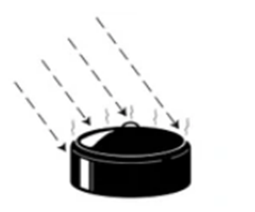 Harnessing The Sunshine